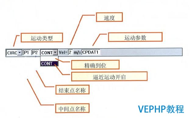 工業(yè)機(jī)器人編程教程-機(jī)器人編程運(yùn)動(dòng)