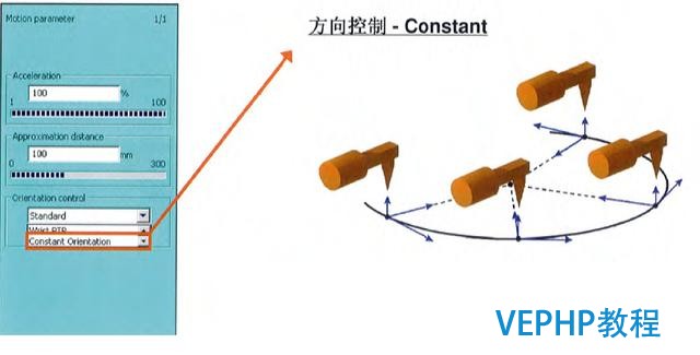 工業(yè)機(jī)器人編程教程-機(jī)器人編程運(yùn)動(dòng)