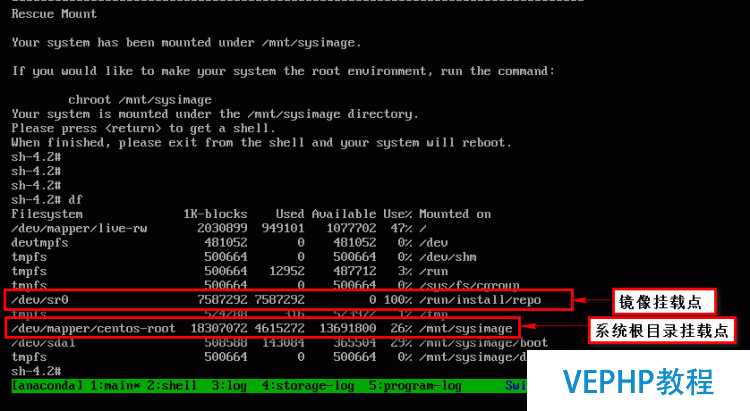 LINUX實戰：Linux意外之rpm的刪除與恢復
