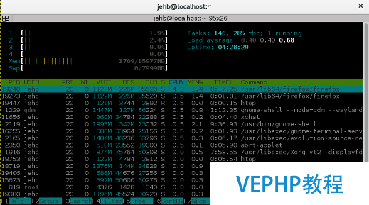 LINUX教學(xué):Shell、Xterm、Gnome-Terminal、Konsole簡介