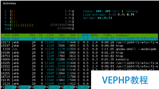 LINUX教學(xué):Shell、Xterm、Gnome-Terminal、Konsole簡介
