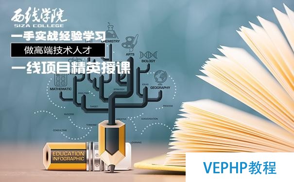 如何恰當使用SQL和NoSQL ?