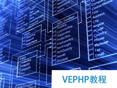 小白學數據：一文看懂NoSQL數據庫