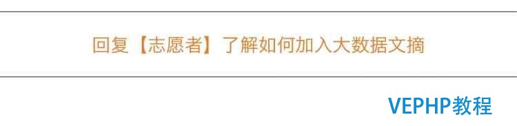 小白學數據：一文看懂NoSQL數據庫
