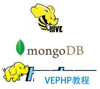 原來NoSQL之MongoDB數(shù)據(jù)庫這么厲害,不學(xué)白不學(xué) !