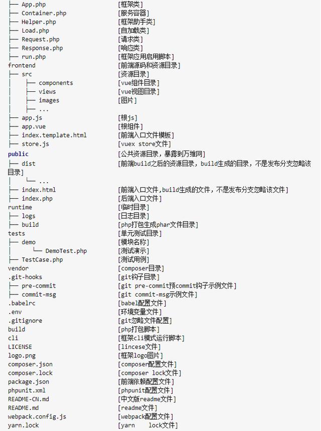 「詳解」從0開始構建一個屬于你自己的PHP框架(上)