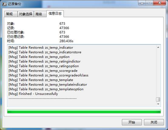 Mysql實(shí)例詳解MySQL恢復(fù)psc文件記錄數(shù)為0的解決方案