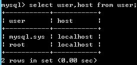 Mysql學習Winserver2012下mysql 5.7解壓版(zip)配置安裝教程詳解