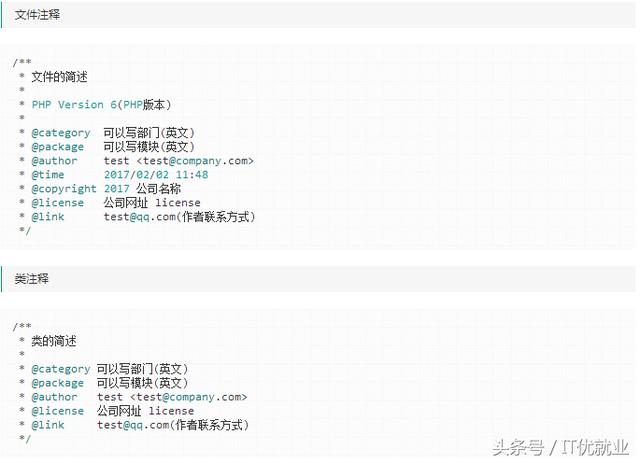 PHP編碼規(guī)范介紹