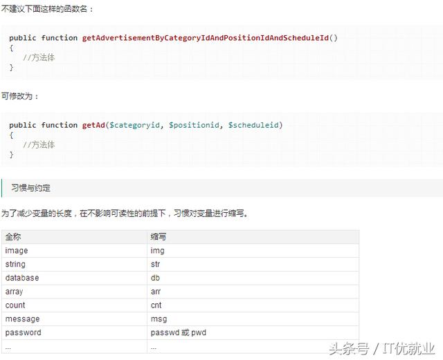 PHP編碼規(guī)范介紹