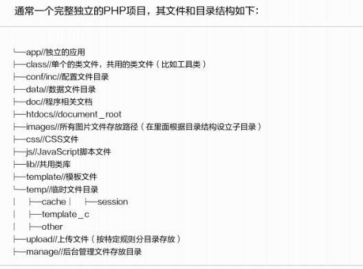 PHP 實際應用編碼規范