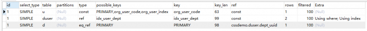 Mysql入門圖文詳解MySQL中兩表關(guān)聯(lián)的連接表如何創(chuàng)建索引
