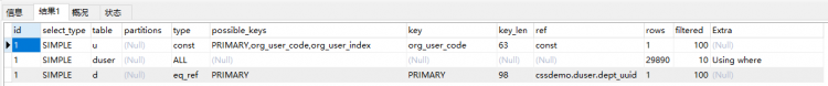 Mysql入門圖文詳解MySQL中兩表關(guān)聯(lián)的連接表如何創(chuàng)建索引