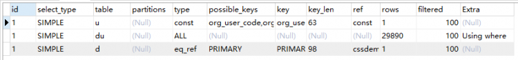 Mysql入門圖文詳解MySQL中兩表關(guān)聯(lián)的連接表如何創(chuàng)建索引