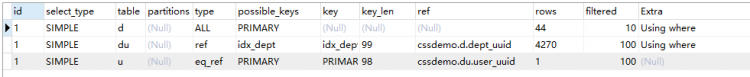Mysql入門圖文詳解MySQL中兩表關(guān)聯(lián)的連接表如何創(chuàng)建索引