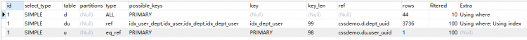 Mysql入門圖文詳解MySQL中兩表關(guān)聯(lián)的連接表如何創(chuàng)建索引