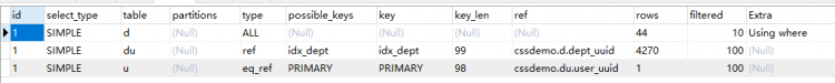 Mysql入門圖文詳解MySQL中兩表關(guān)聯(lián)的連接表如何創(chuàng)建索引