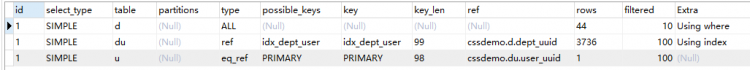 Mysql入門圖文詳解MySQL中兩表關(guān)聯(lián)的連接表如何創(chuàng)建索引