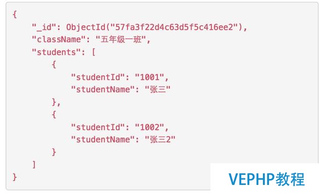 mongodb 實(shí)現(xiàn)連接查詢