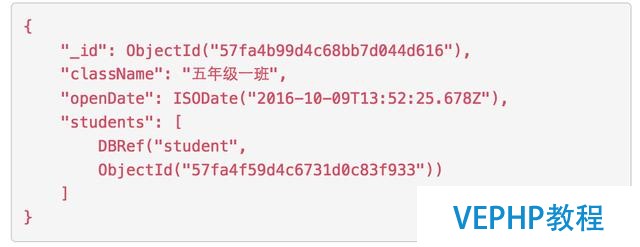 mongodb 實(shí)現(xiàn)連接查詢