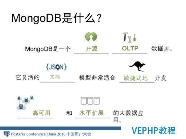 MongoDB分布式架構演進