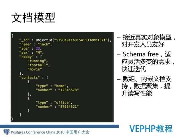 MongoDB分布式架構演進