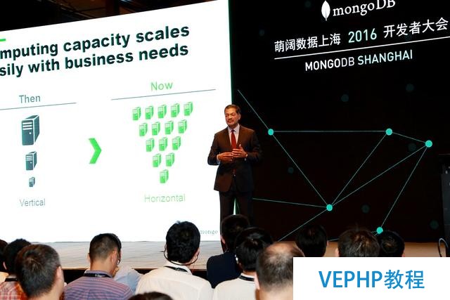 MongoDB跑步進中國