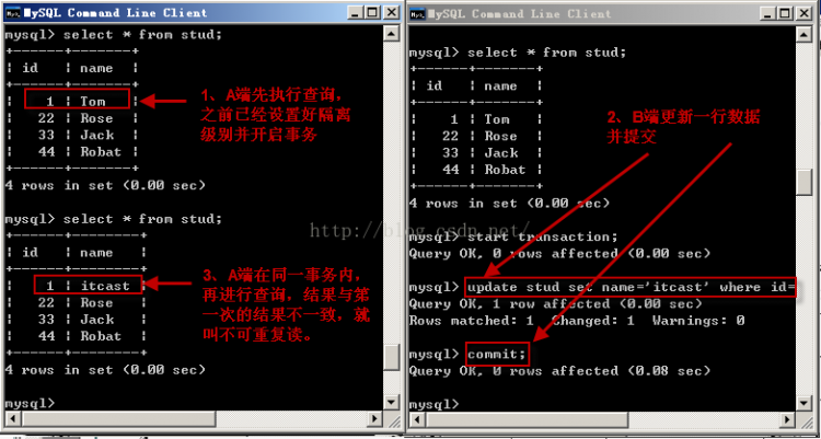 Mysql應用mysql 詳解隔離級別操作過程(cmd)