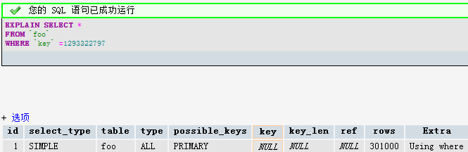 Mysql實例一個單引號引發(fā)的MYSQL性能問題分析