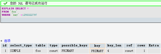 Mysql實例一個單引號引發(fā)的MYSQL性能問題分析