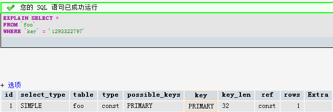 Mysql實例一個單引號引發(fā)的MYSQL性能問題分析