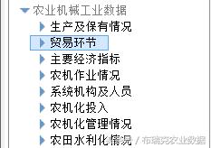 農(nóng)業(yè)機械工業(yè)數(shù)據(jù)庫