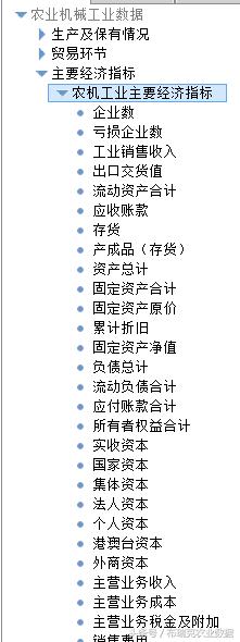 農(nóng)業(yè)機械工業(yè)數(shù)據(jù)庫