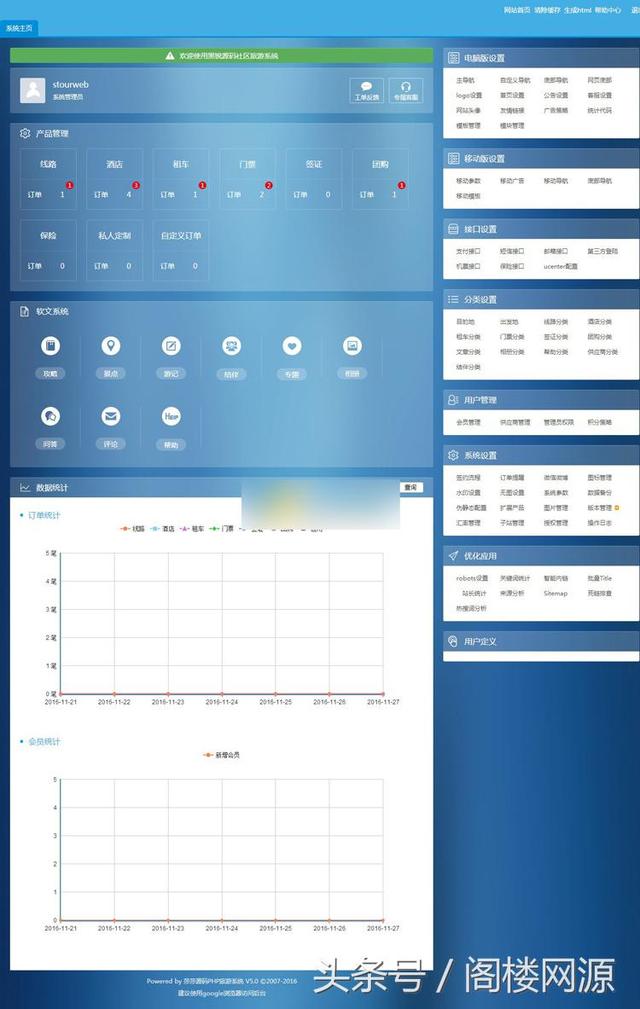 最新思途旅游門戶PHP系統(tǒng)源碼修復(fù)版PC+手機+微信無限制