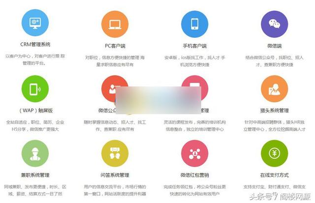 最新人才管理系統PHP源碼 PCWAP微信支付功能+管理系統