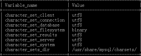 Mysql學(xué)習(xí)Mysql在debian系統(tǒng)中不能插入中文的終極解決方案
