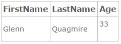 Mysql應(yīng)用mysql 8.0 安裝配置方法教程