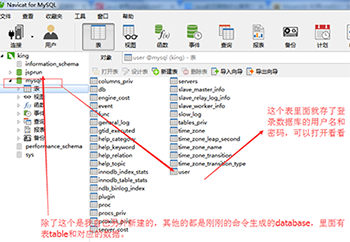 MYSQL數據庫MySQL（win7x64 5.7.16版本）下載、安裝、配置與使用的詳細圖文教程