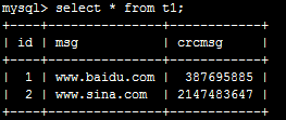 Mysql必讀mysql優(yōu)化之路----hash索引優(yōu)化