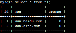 Mysql必讀mysql優(yōu)化之路----hash索引優(yōu)化