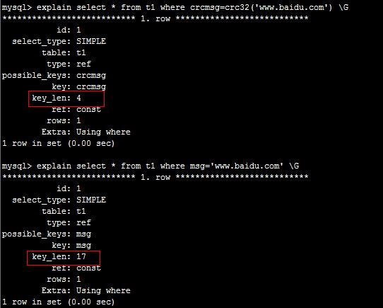 Mysql必讀mysql優(yōu)化之路----hash索引優(yōu)化