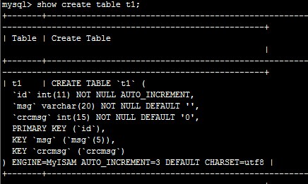 Mysql必讀mysql優(yōu)化之路----hash索引優(yōu)化