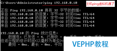 LINUX實(shí)戰(zhàn)：VMware中網(wǎng)絡(luò)設(shè)置之Bridged模式圖解