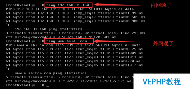 LINUX教程：搭建CnetOS6.5 x64最小化系統及在線yum源的配置