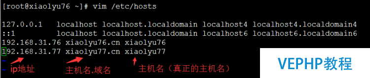 LINUX教程：搭建CnetOS6.5 x64最小化系統及在線yum源的配置