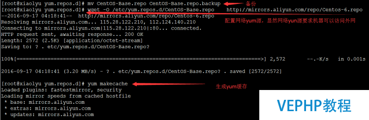 LINUX教程：搭建CnetOS6.5 x64最小化系統及在線yum源的配置