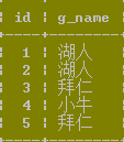 MYSQL數(shù)據(jù)庫經(jīng)典mysql連接查詢例題