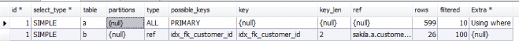 Mysql學習explain分析sql效率的方法