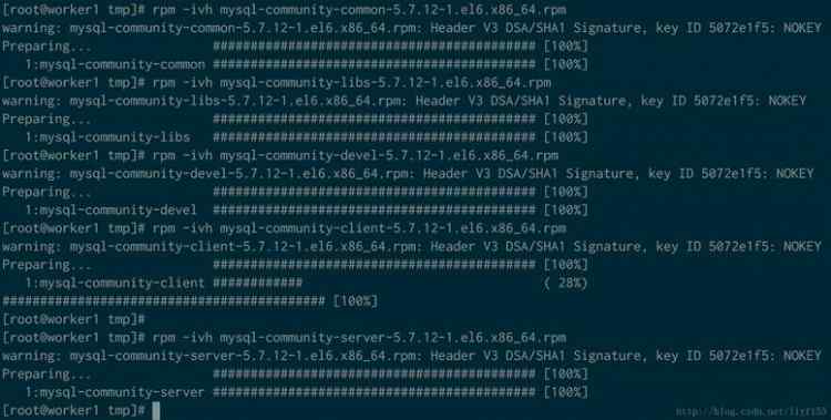 Mysql應(yīng)用RedHat6.5安裝MySQL5.7教程詳解