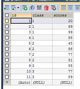 Mysql應(yīng)用php mysql連接數(shù)據(jù)庫(kù)實(shí)例